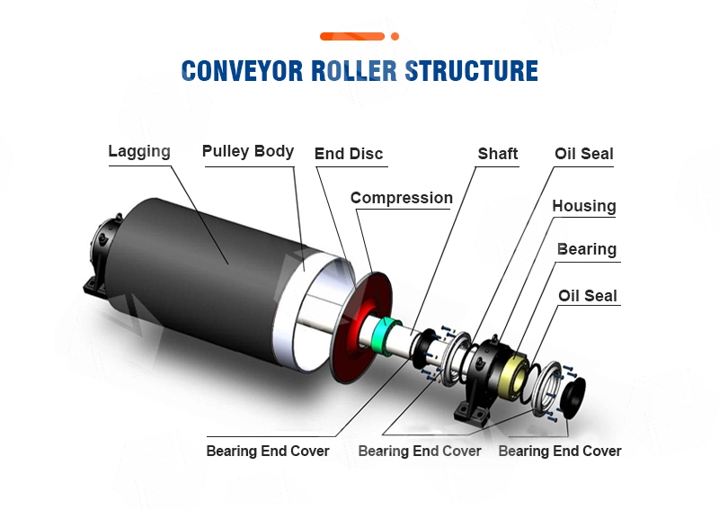 Custom Made High Quality Carbon Steel Conveyor Carrying Industrial Conveyor Roller Frame for Mining for Cement and Mining