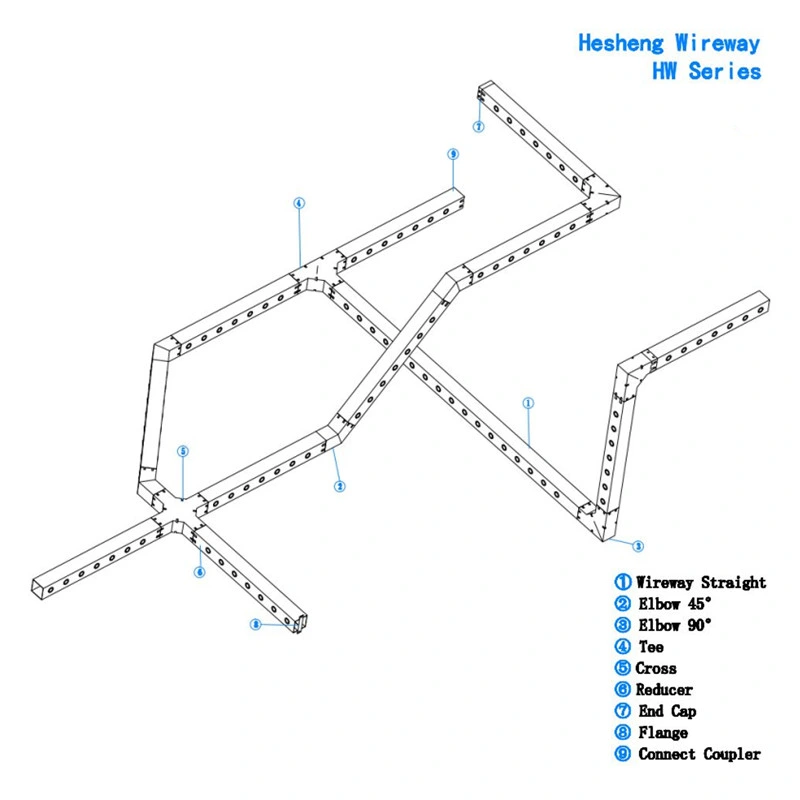 NEMA Standard Wiring Works Outdoor Metal Steel Electrical Wire Cable Tray Wireway Trough with Accessories