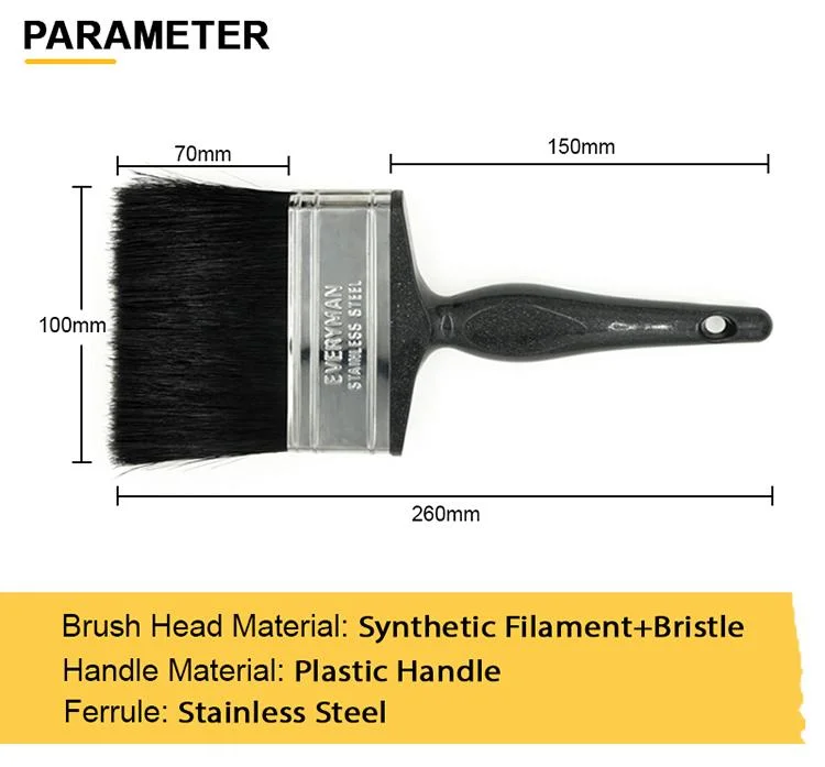 MSN Synthetic Filament Bristle Mixed Plastic Handle Professional Paint Brush