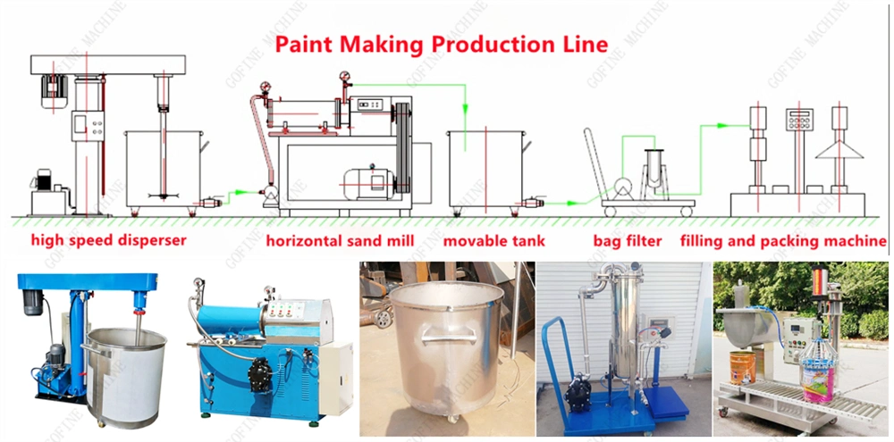 Low Cost Paint Disperser Equipment High Shear Stirrer