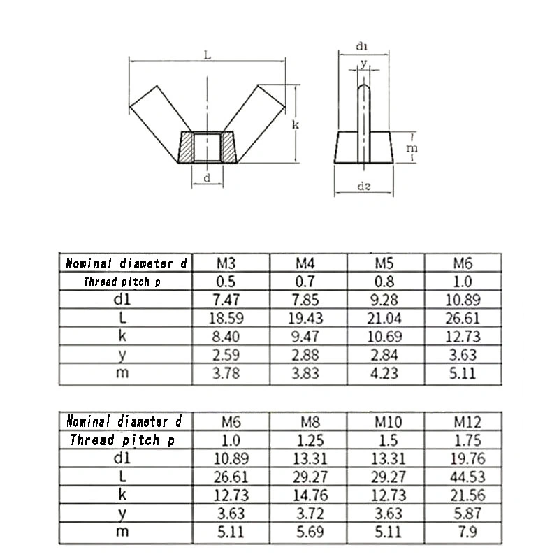 Stainless Steel Hexagon Extension Nut (directly supplied by the manufacturer) Extended Connecting Screw Through-Hole External Hexagon Extension Nut