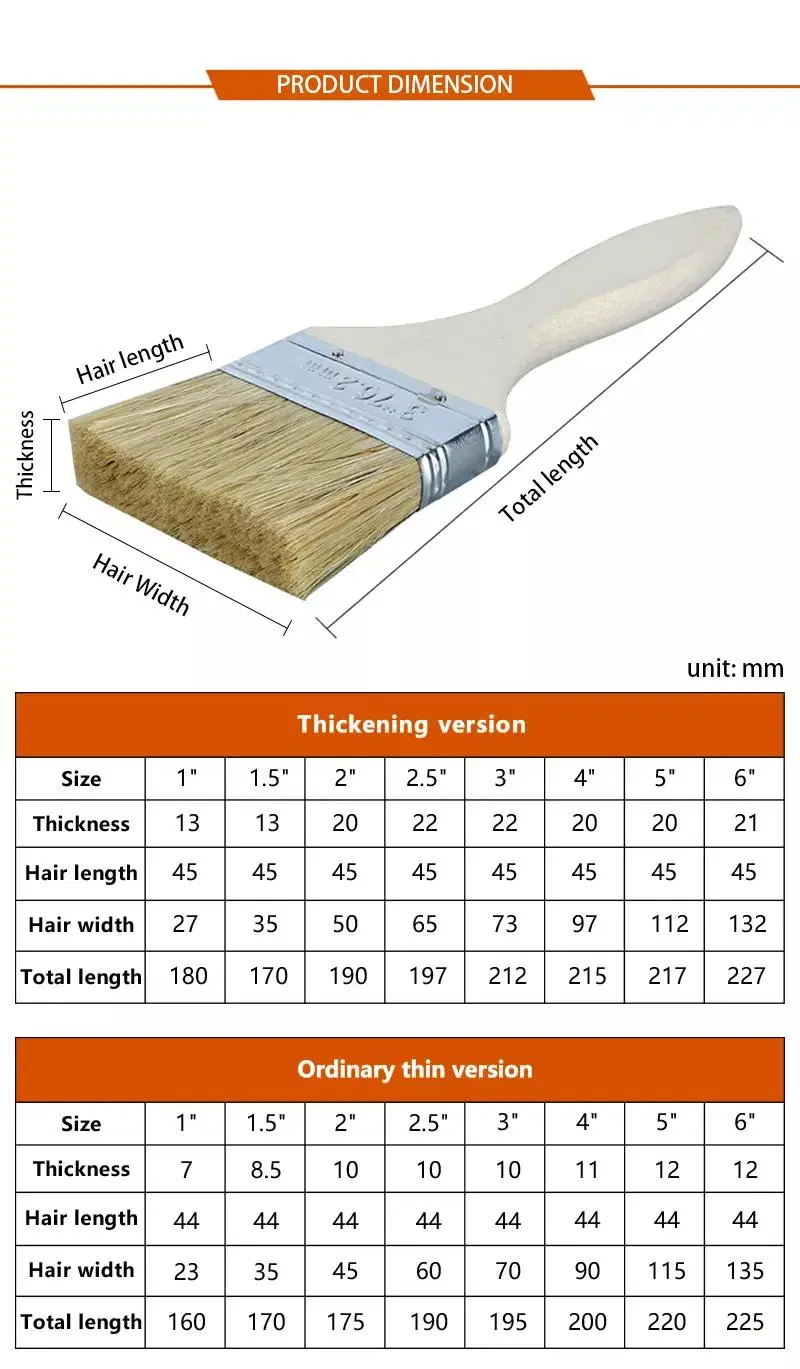 Free Sample Purdy Paint Brush, Synthetic Fiber Paint Brush, Angle Sash Paint Brushes