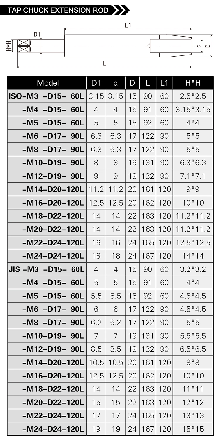 JIS M3/M4/M5/M6/M8/M10/M12/M14/M16/M18/M20/M22/M24 D15-D24 Tapping Tools Tap Chuck Extension Rod for Tapping Machine