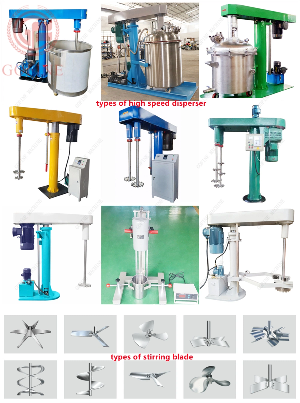 Best Quality Paint Processing Equipment High Speed Stirrer