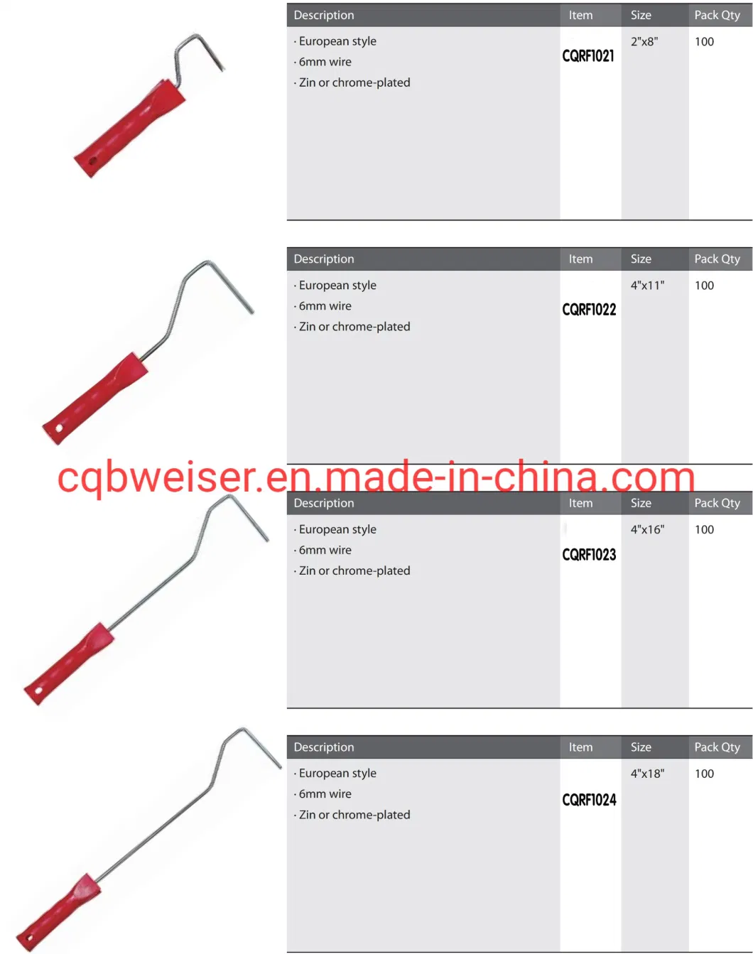 4&quot; 7&quot; 9&quot; Single Color Plastic Handle Paint Roller Frame