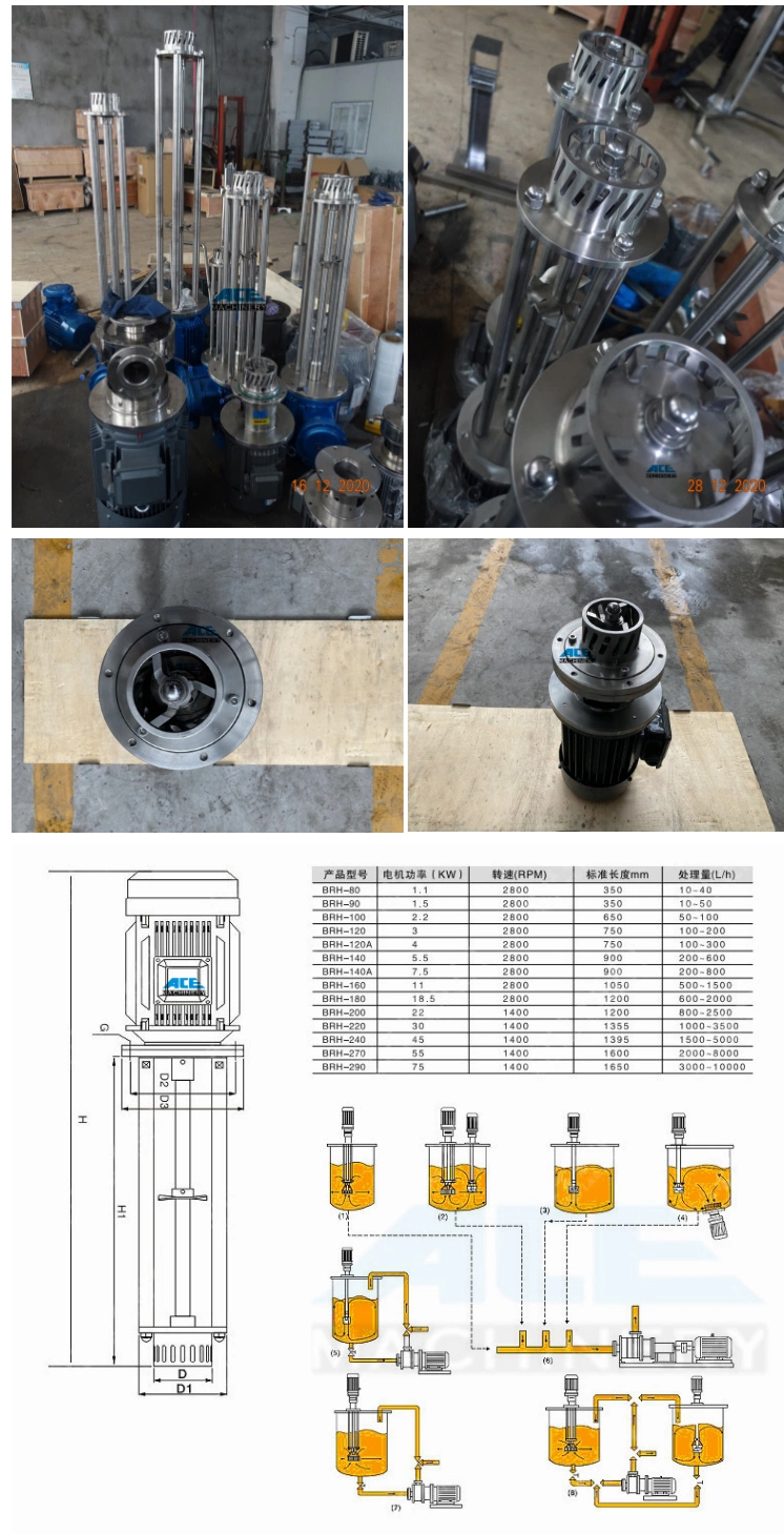 Paint Chemical Lifting Large Capacity 0-1440rpm Frequency Electric Dispersing Stirrer High Shear Mixer Factory