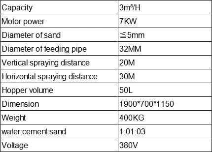 Building Exterior Wall Cement Mortar Sprayer Machine