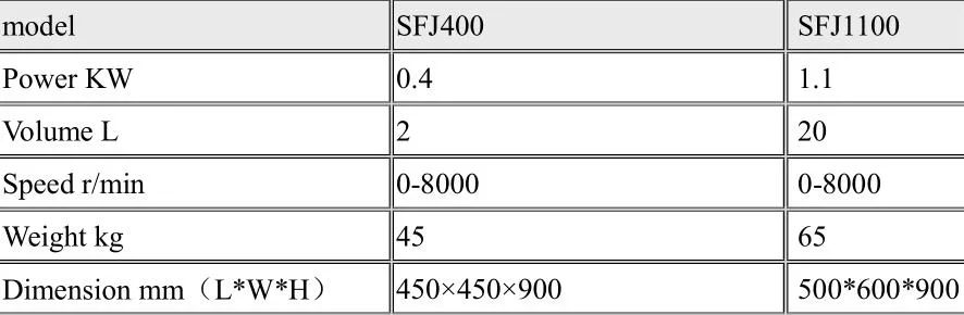 Laboratory High Speed Disperser Paint Mixer Paint Dissolver Hand Mixer Electric Chemical Liquid Stirrer