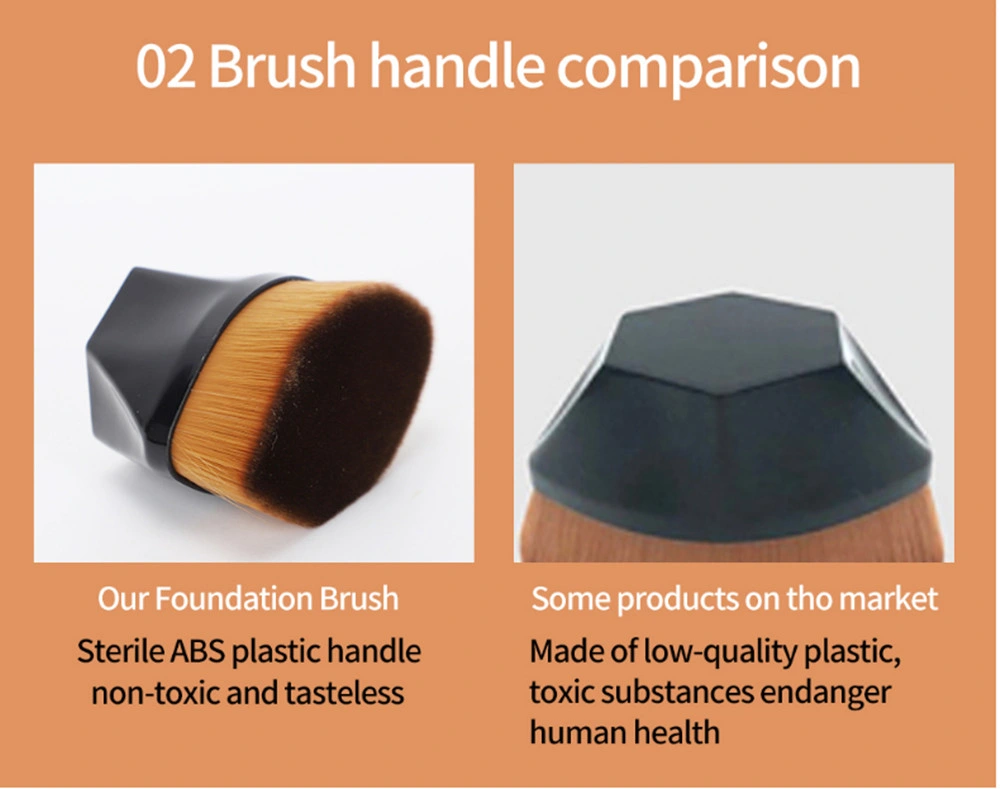 Makeup Brush Professional Cheek Make up Brush Foundation Powder Brush Six Corner Brush Nylon Hair Cosmetics Tool