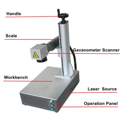  Fiber CO2 UV Laser Marking Engraving Coding Machine for Date Qr Code Logo Printing Metal Non Metal Plastic Glass