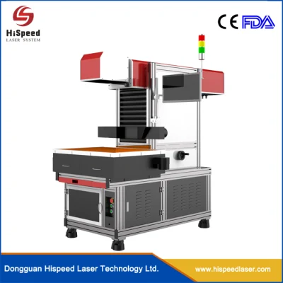 3D Dynamic Focusing and Scanner System with CO2 Laser Marking Machine Precision Big Size Hispeed Laser China Manufacturer