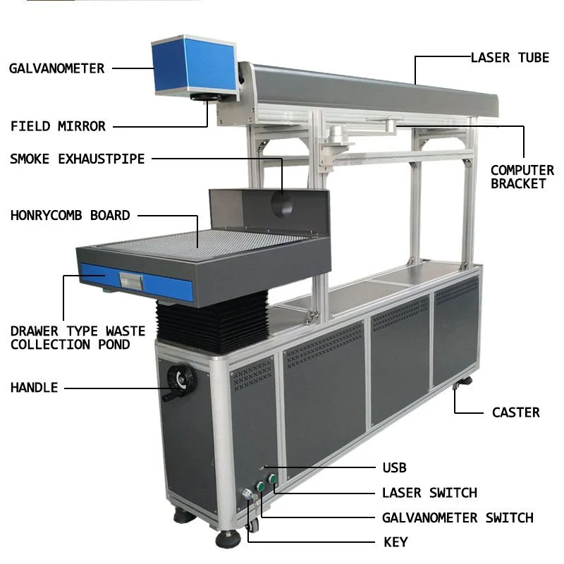 2022 Hot Sale Reci/Efr CO2 Glass Tube Laser Marking Machine for Fabric Leather Wood Glass