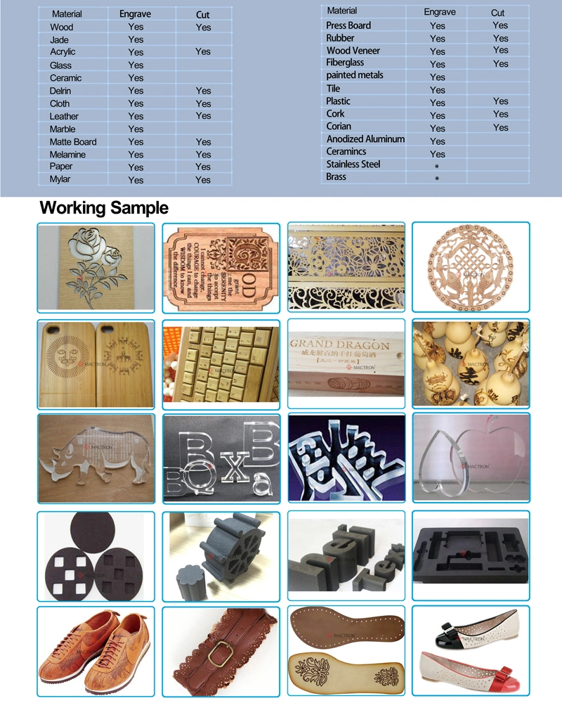 Mactron Double Heads Rubber Laser Cutting Machine Price