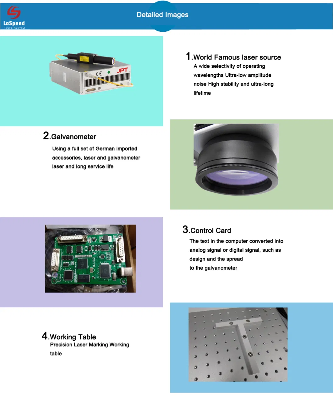 Split Fiber Laser Type and Laser Marker Application Rotary Axis Include High-Level Configuration