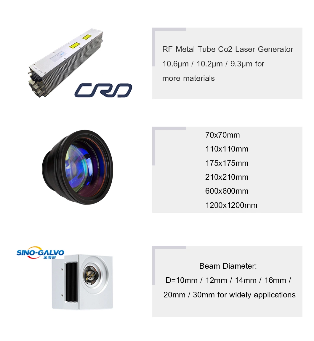 CO2 Laser Marking Machine Date Code Laser Printer for Extruded Pipes Wooden for Industry