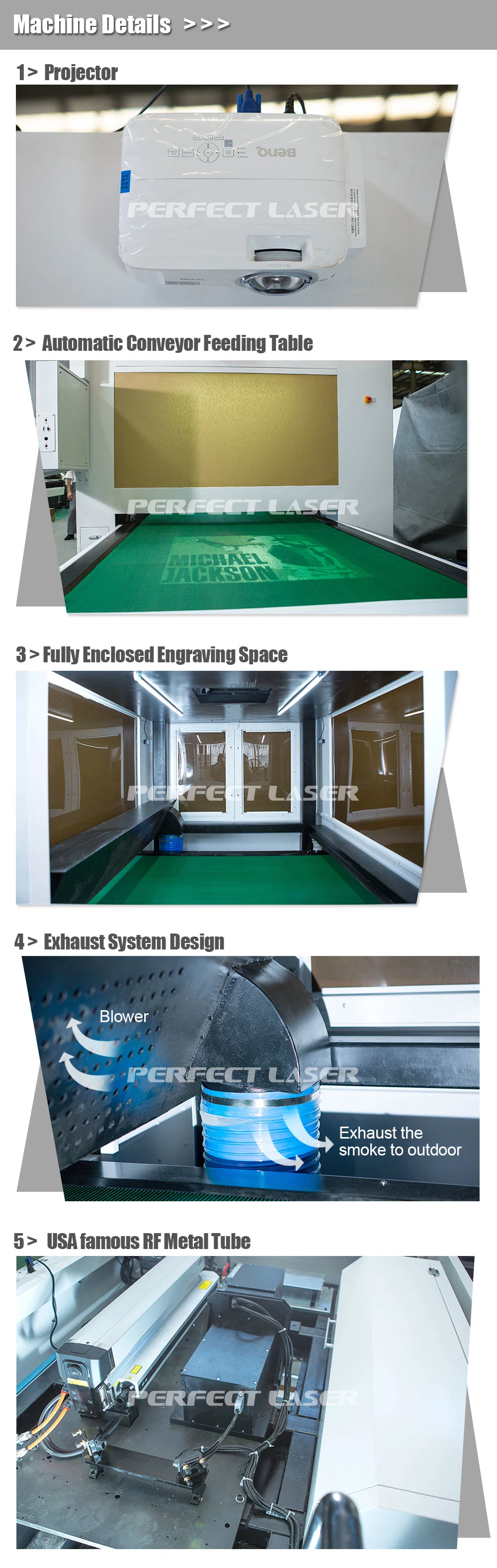 High-Efficiency Galvanometer-Scanning Laser Engraving Machine for Jeans and Denim