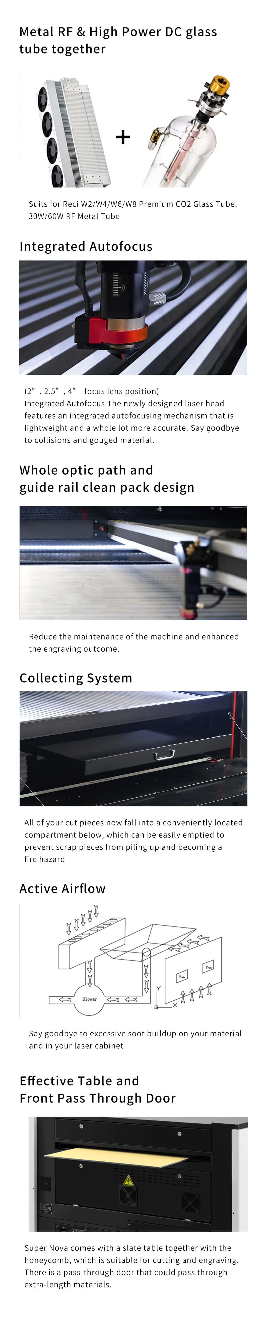 1610 Fiber Laser Marking Machine with 130W/150W CO2 Glass Tube +RF30W/60W Metal Tube