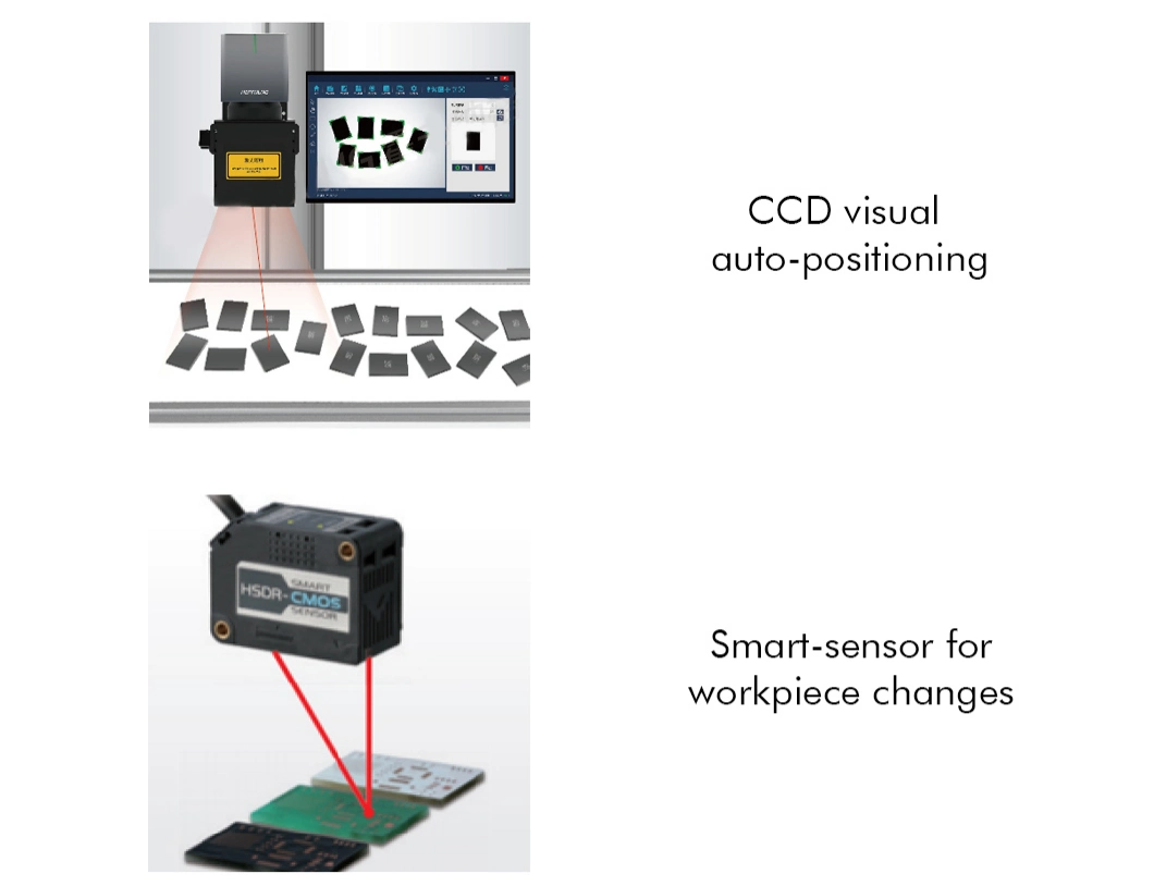 Large Format CO2 Dynamic Focusing Laser Marking Marker Engraver Printer Machine for Curved Nonmetal Surface