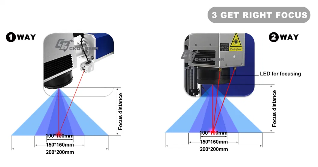 CO2 Laser Marking Machine Price for Wood Plastic Cloth Printing Engraving