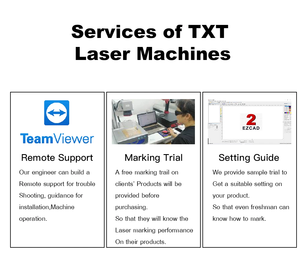 50W CO2 Laser Marking Machine Flying Marking Laser CO2 Marking Online Marking From Laser China