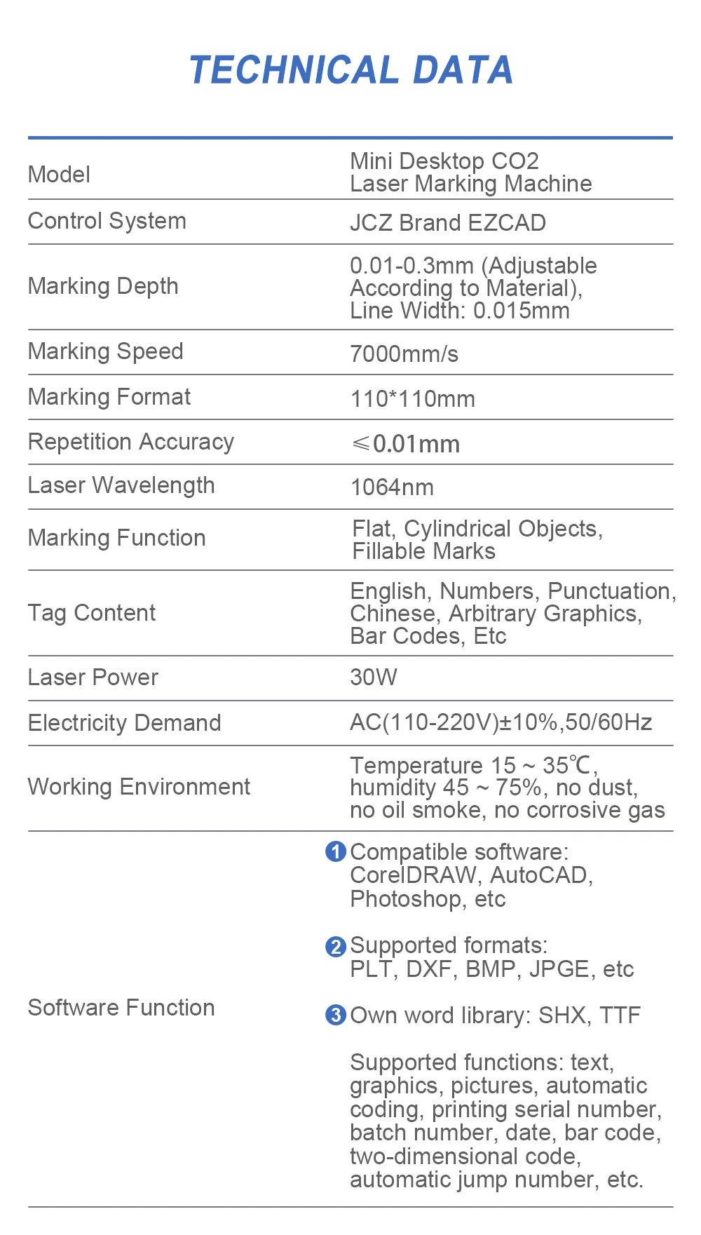 Desk Portable 30W CO2 Laser Marking Machine for Wood / Plastic / Acrylic / Paper / Package