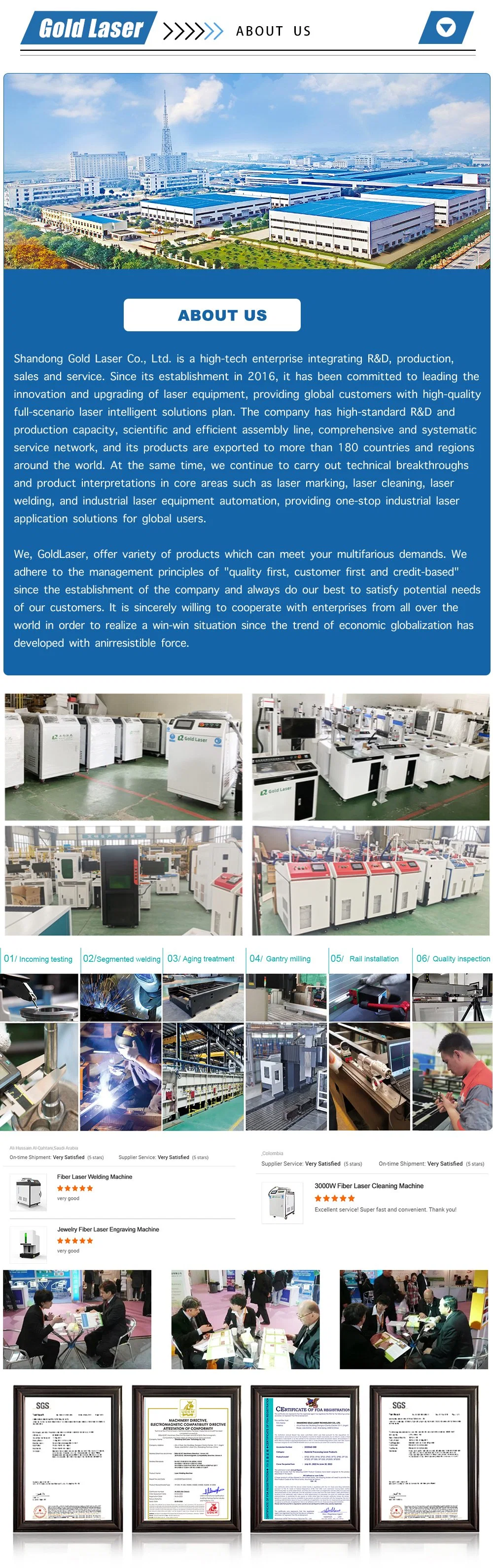 3D Dynamic Focus Flying CO2 Laser Marking Machine