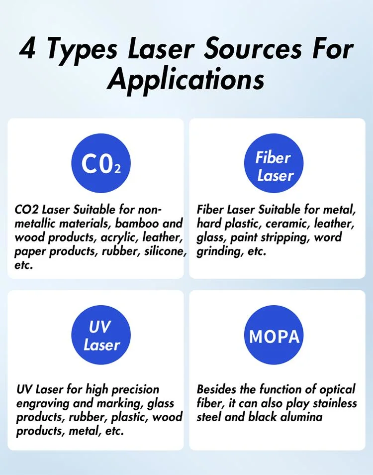 CO2 Laser Marking Machine with Glass Tube for Non Metal