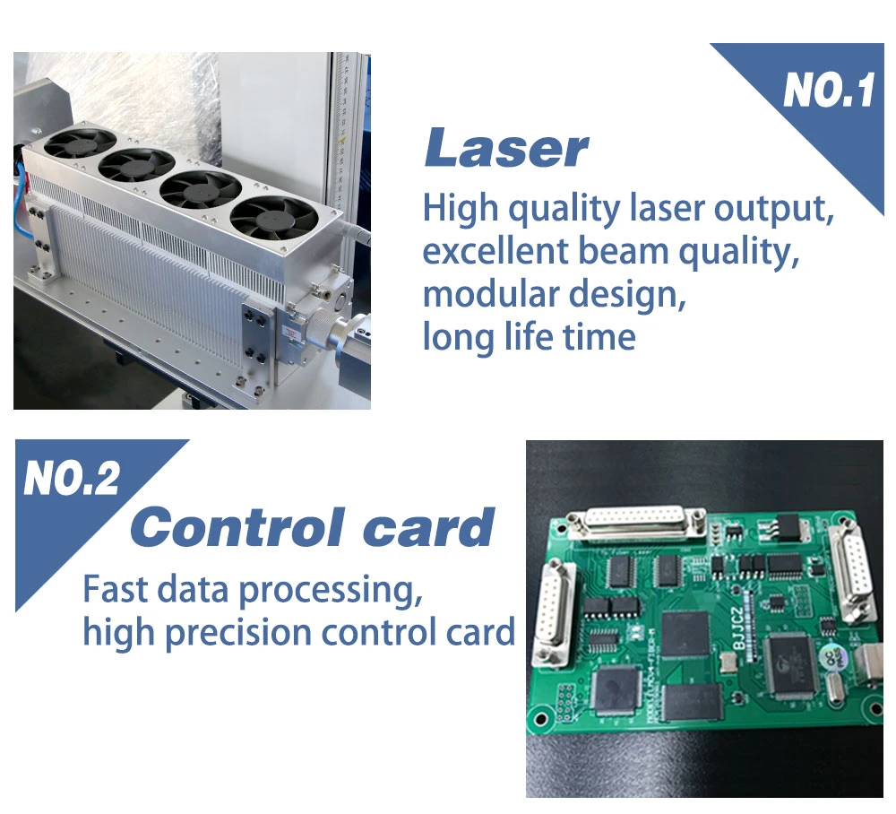 Discount Price Desktop CO2 Laser Marker 30W, 50W, 100W, 120W for Option Marking Logo Number Qr Bar Code