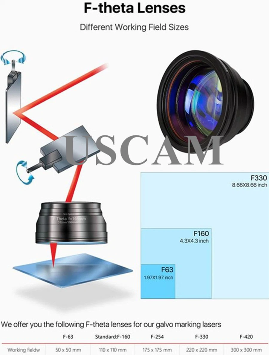 RF Tube Glass Tube 2D CO2 Laser Wave Laser Marking Machine Dimensions of The Table: 300X300X110mm 30W 40W 60W 100W for Wooden Product