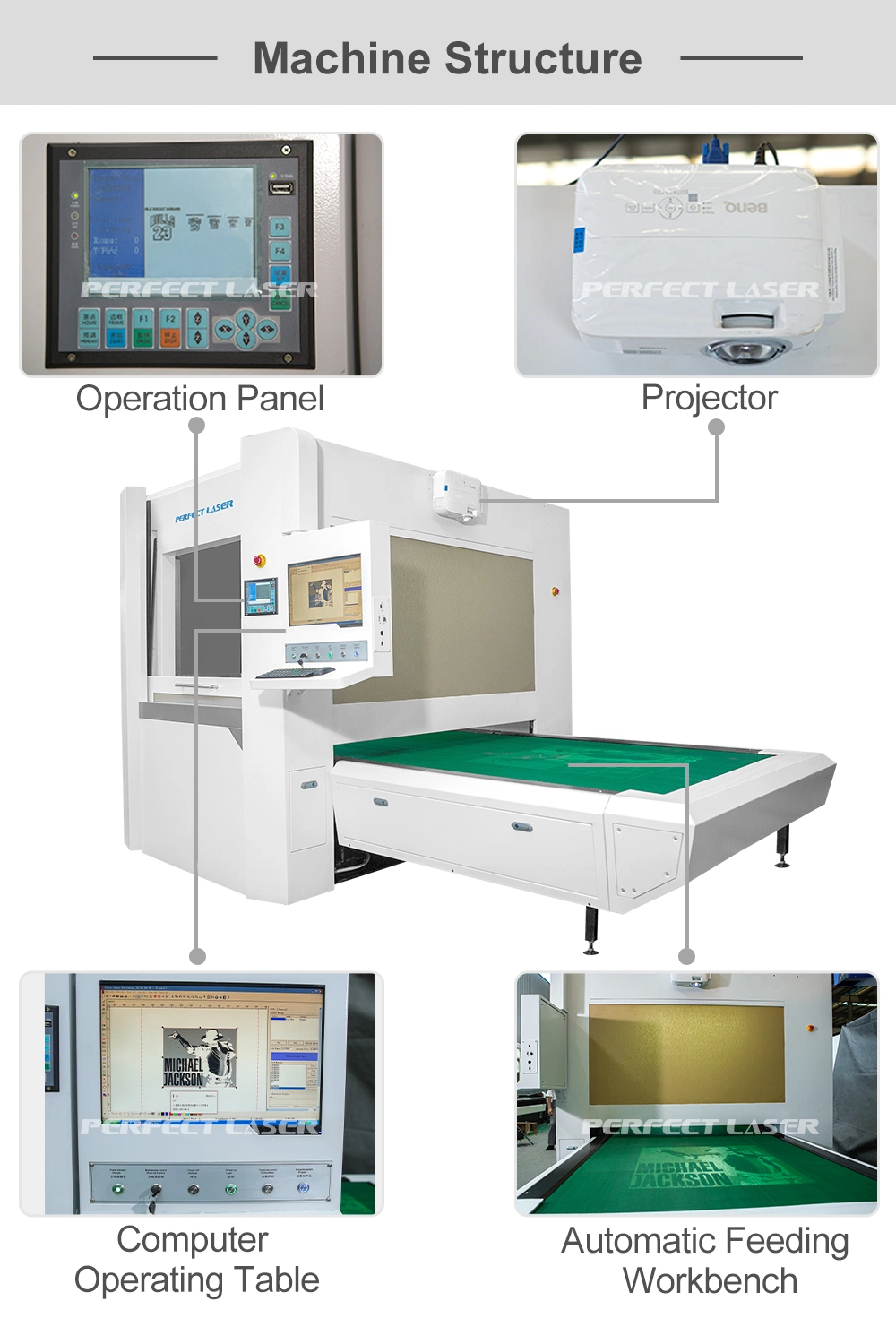 Fast Speed Galvanometer-Scanning Laser Engraving Machine for Jeans and Denim