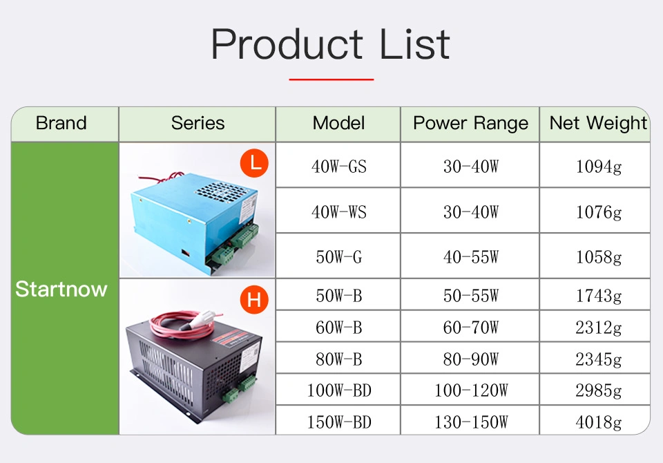 Startnow 50W-B CO2 Laser Power Supply 50W 220V 110V 45W 55W Pus Myjg-50 for CO2 Laser Tube Marking Machine Engraving Spare Parts