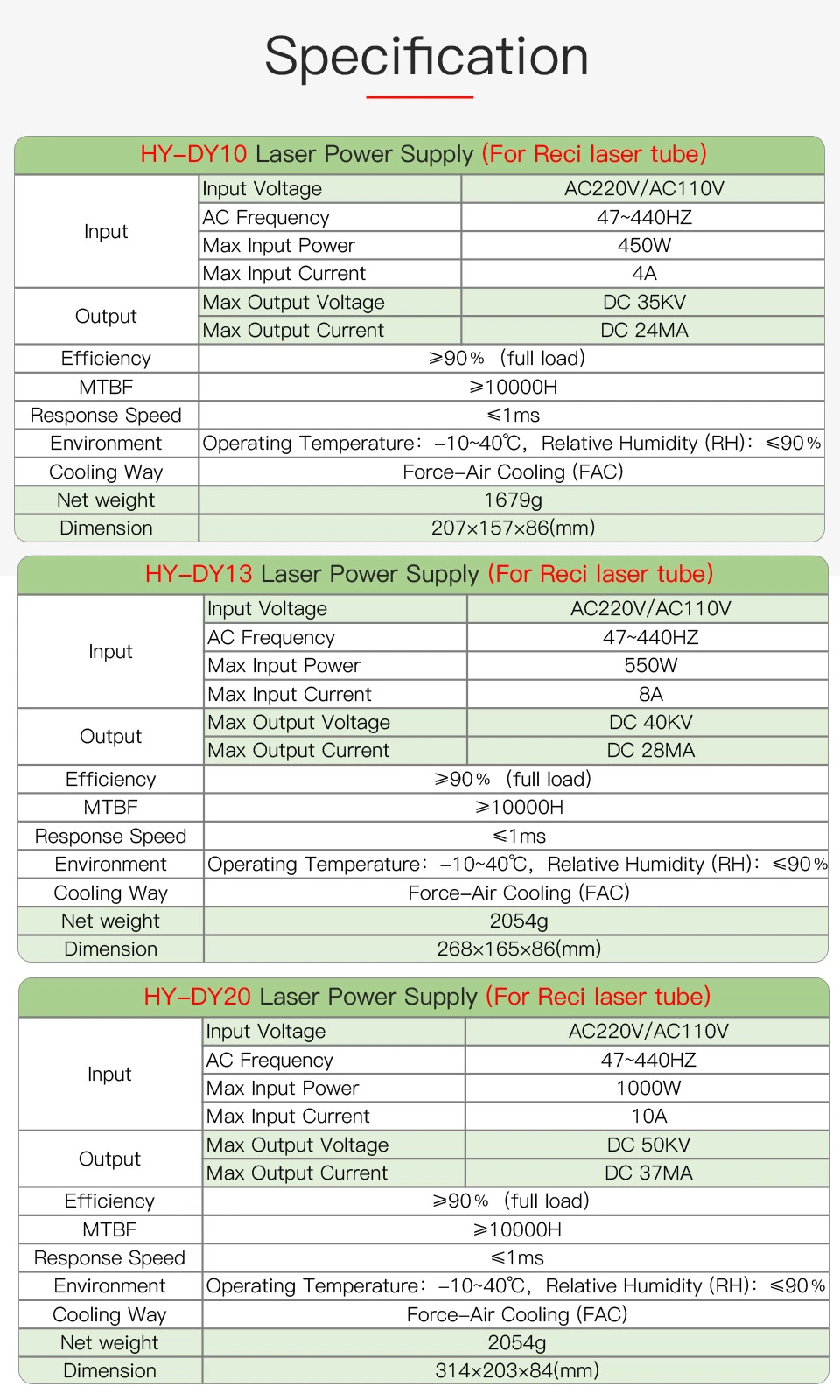 Startnow Dy10 CO2 Laser Power Supply 60W 80W for Reci W2 V2 T2 W1 T1 Tube Laser Marking Cutting Engraving Machine Parts Hy-Dy10