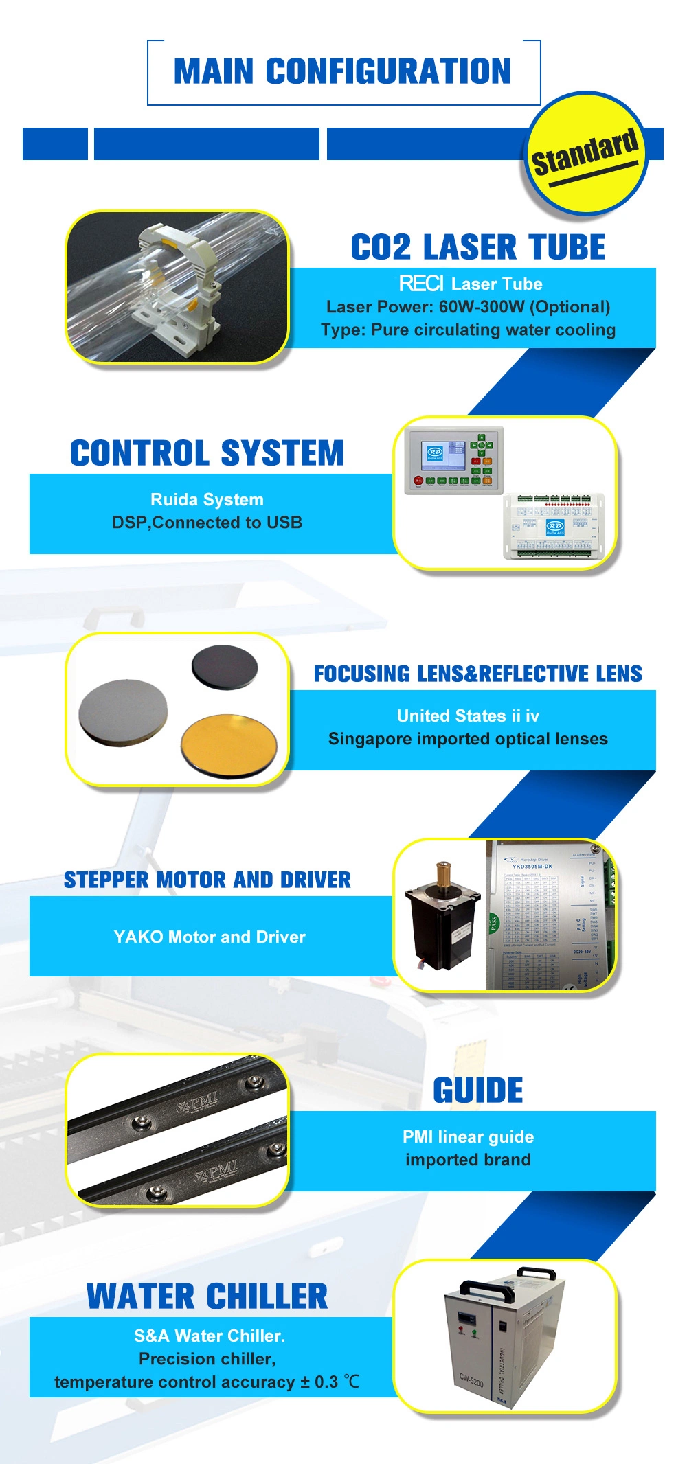 10%off! in Stock! Hot Sale Reci 80W 100W 130W 150W 180W 300W CNC 1390 1325 1610 CO2 Laser Engraving Cutting Machine for Wood Acrylic Plywood Leather Plastic MDF