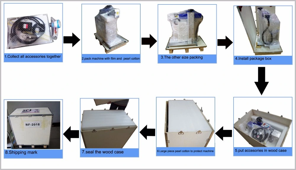 Portable 30W/60W CO2 Laser Marking Machine for Nonmetal Marking/Engraving Nonmetal Materials/CNC Laser Marking Machine