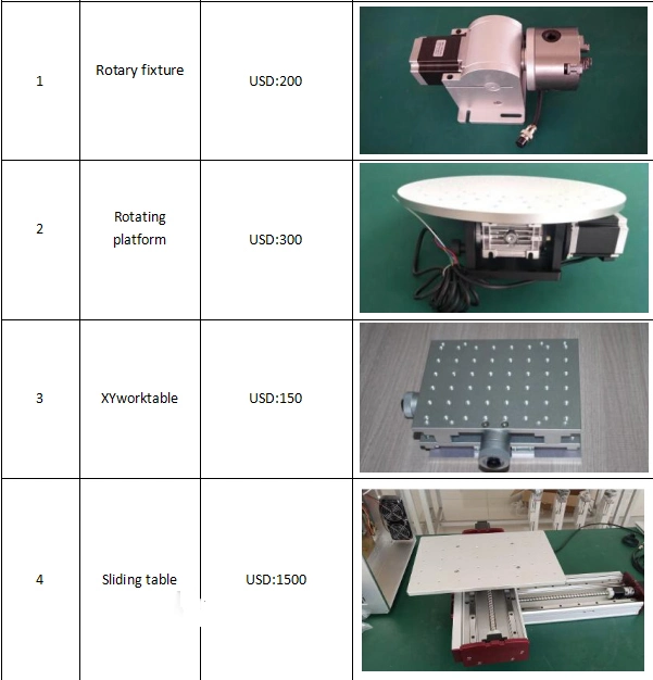 10W 20W 30W 50W Mini Hand Held Engraving Handheld UV Mopa CO2 Fiber Portable Laser Marking Machine