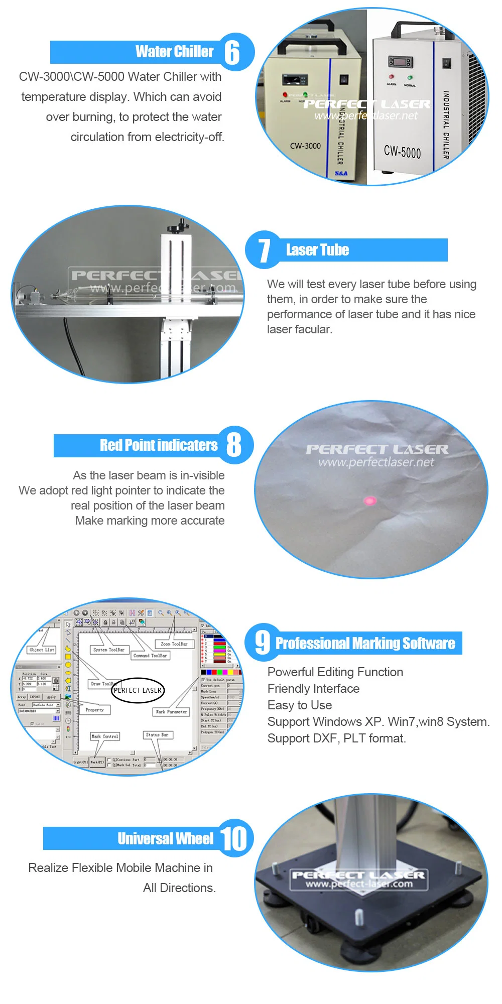 Perfect Laser CO2 Portable Laser Marking Machine