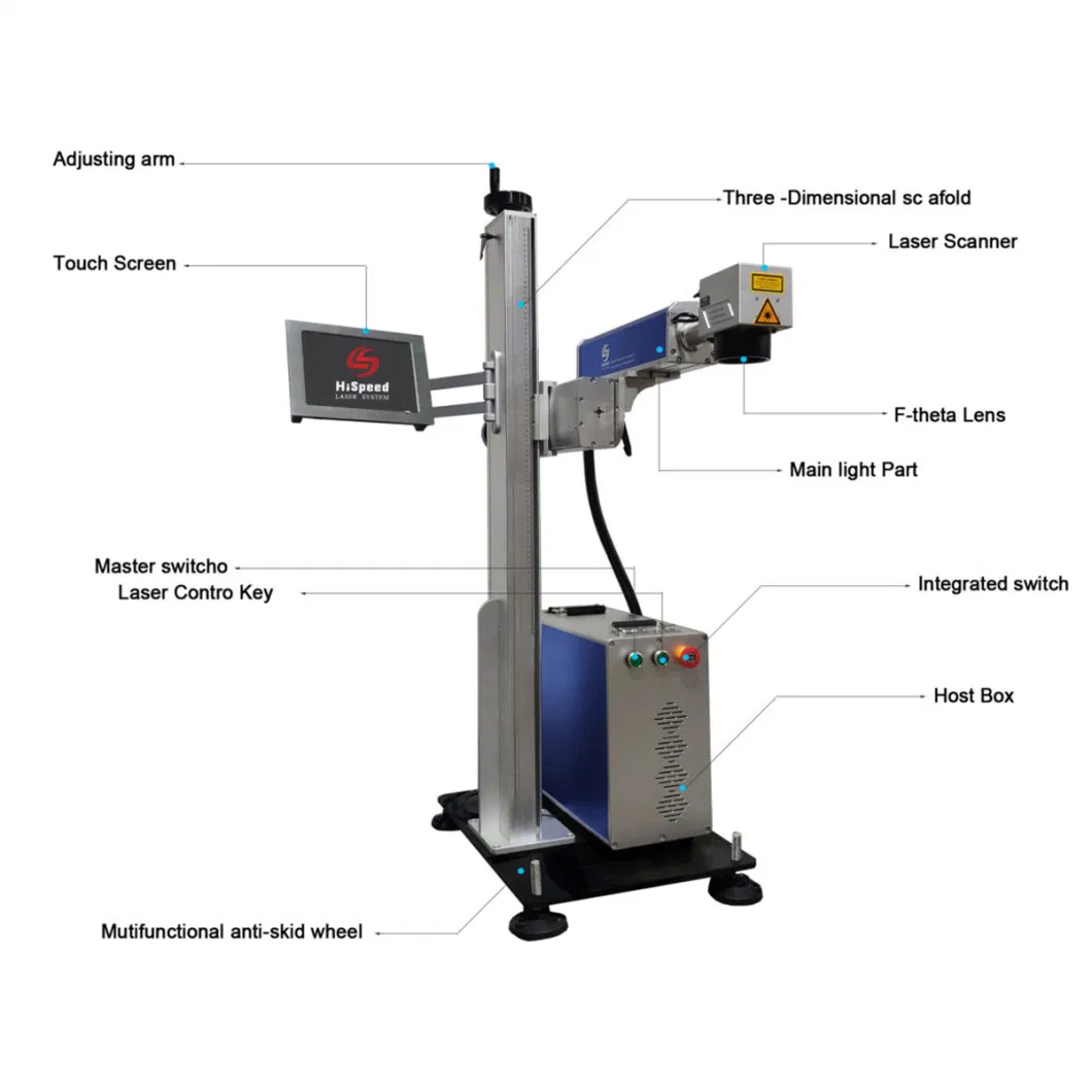 Online Fly Fiber CO2 UV Laser Marking Machine for Pipe Plastic Packages