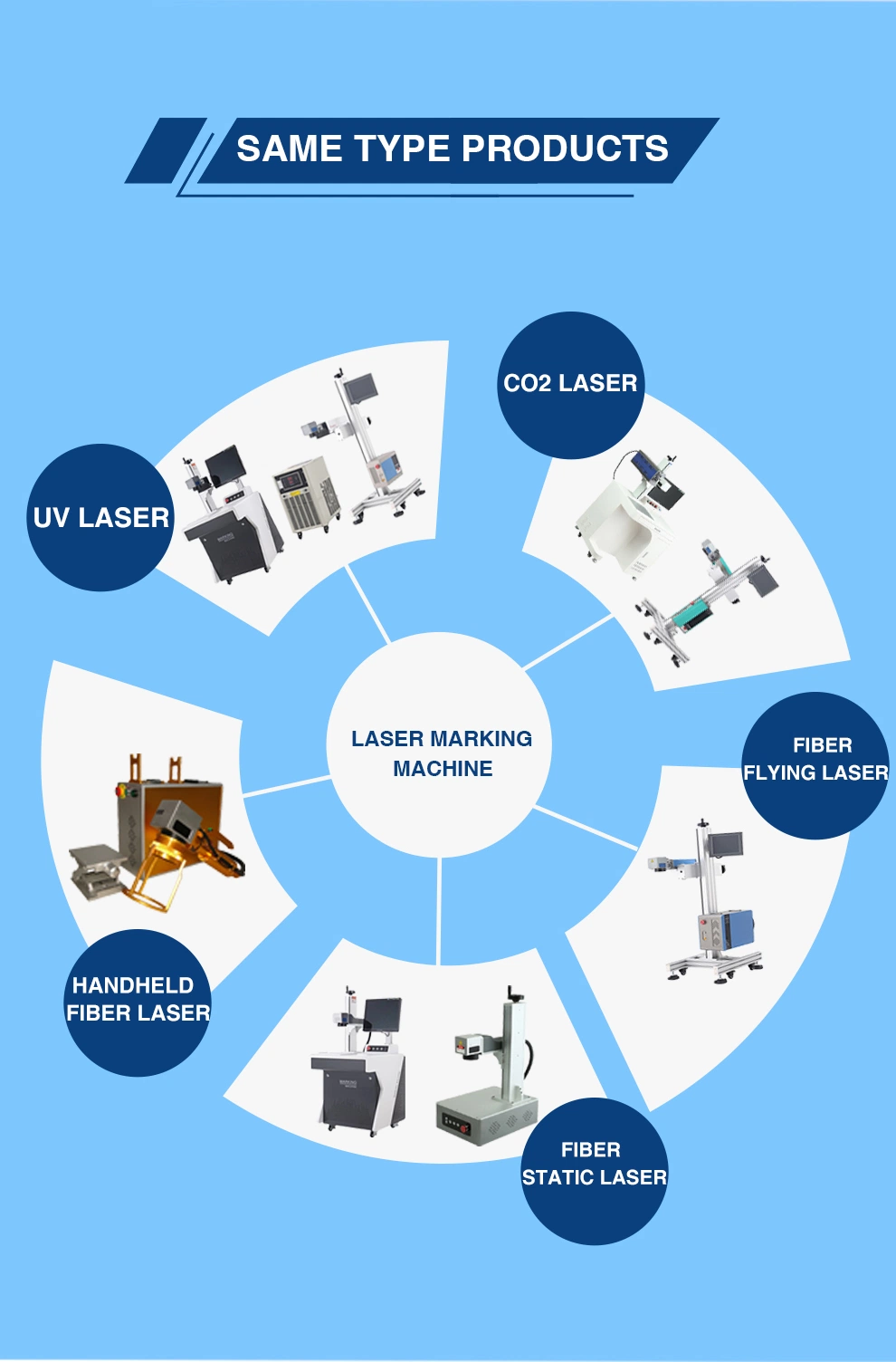 20W Laser Metal Seal Engraving Machine for Office Personal Metal Stamp with Rotary Axis