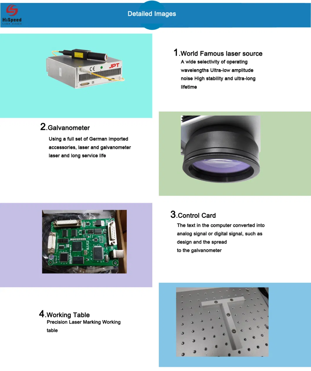 Food Industry CO2 Laser Marking Machine/Auto Parts Industry Laser Engraving Machine Coherent