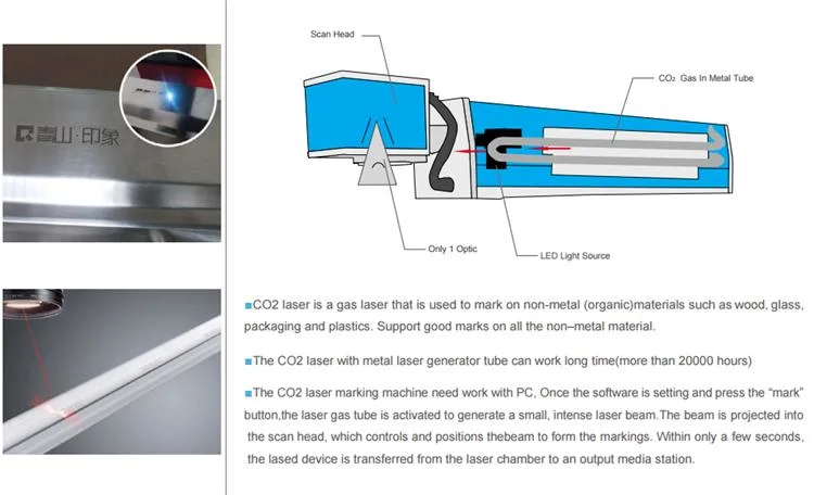 Monthly Deals 30W CO2 Laser Marking Engraving Machine for Wood Acrylic Leather Cotton Cloth