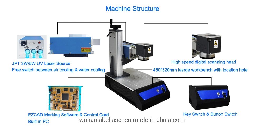 High Speed 355nm 3W/5W Portable Mini Printing Machine UV Laser Printer Marking Engraving Machine Marking Equipment Cheap Price Manufacturer