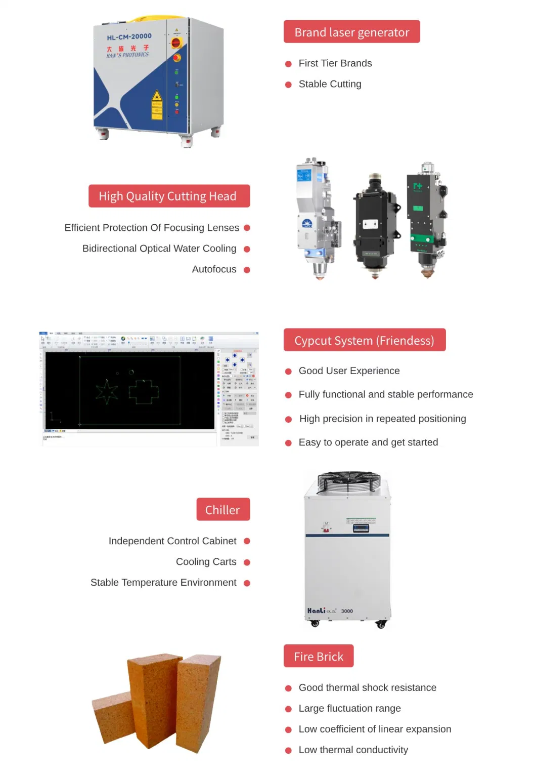 Hcgmt&reg; 30000W Ultra-High Power Laser Cutting Machine Hydraulic Double Workbench Cutter Supplier