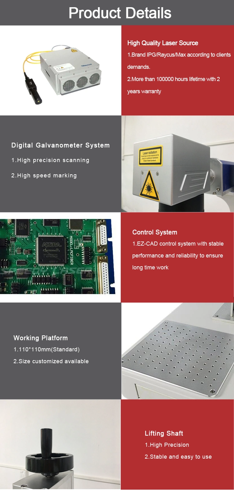 High Efficiency Fiber/CO2/UV Flying Laser Marking Machine with Good Price for Sale