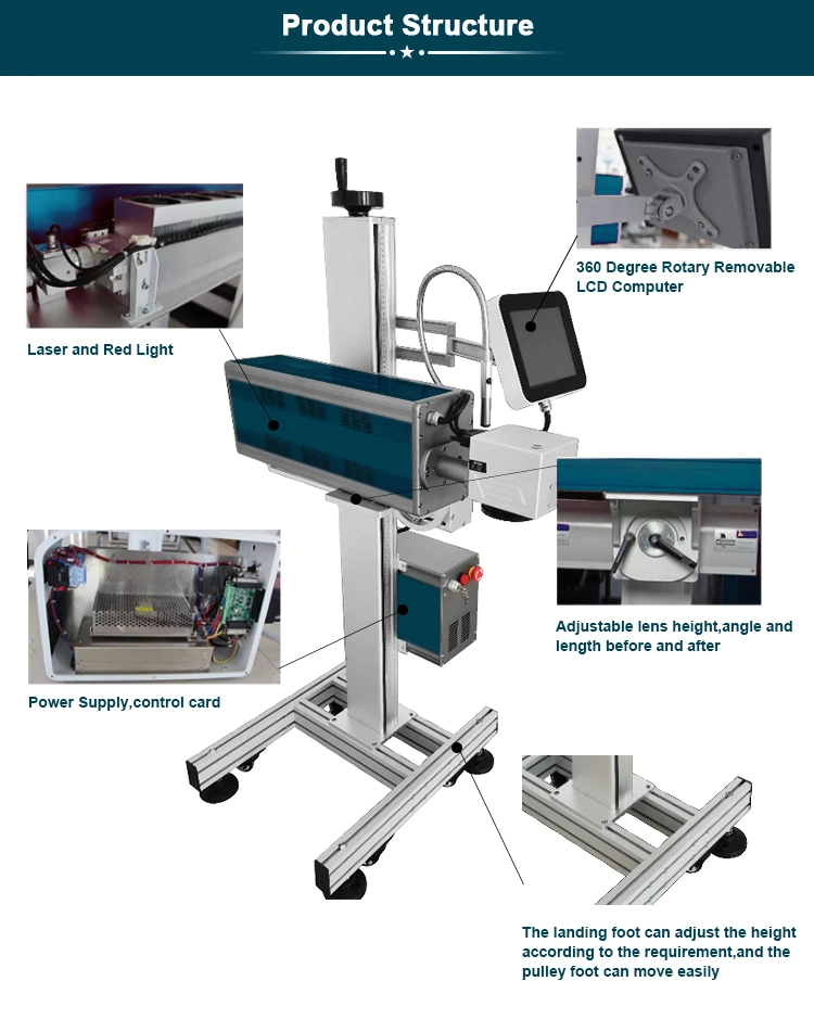 Automatic Online CO2 Laser Coder for Bottles Expiry Date Lot Number Industrial Fly Laser Marking Machine