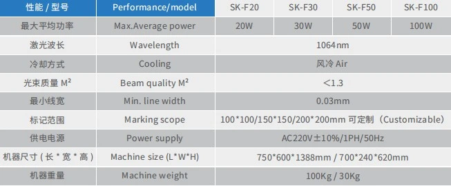 CO2 Laser Marking Machine with Good Spot Quality