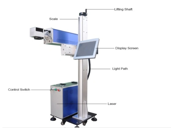 Best Price Fiber/UV/CO2 Flying Laser Marking Machine Engraving Machine Use on Packing Line for Date/ Lot No/ Logo Printing