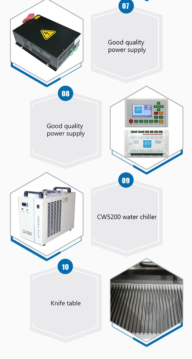 Senke CNC Router CO2 Laser Wood Acrylic Plate Cutting Marking Machine