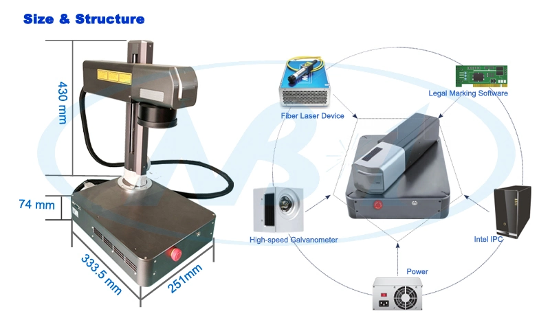 20W Mini Portable Fiber/CO2/UV Laser Marker Marking Machine Laser Engraver Engraving Equipment Label Logo Printing Machine for Plastic/Metal/PCB/Bottle