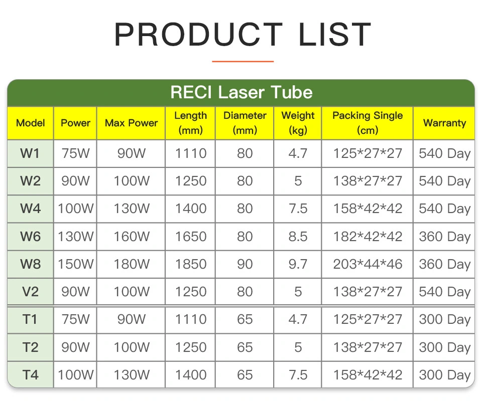 Laser Tube Reci W2 100W CO2 Lamp Dia 80mm S2 Z2 V2 for 80W 90W Engraver Marking Machine Matching with Dy13 Laser Power Supply