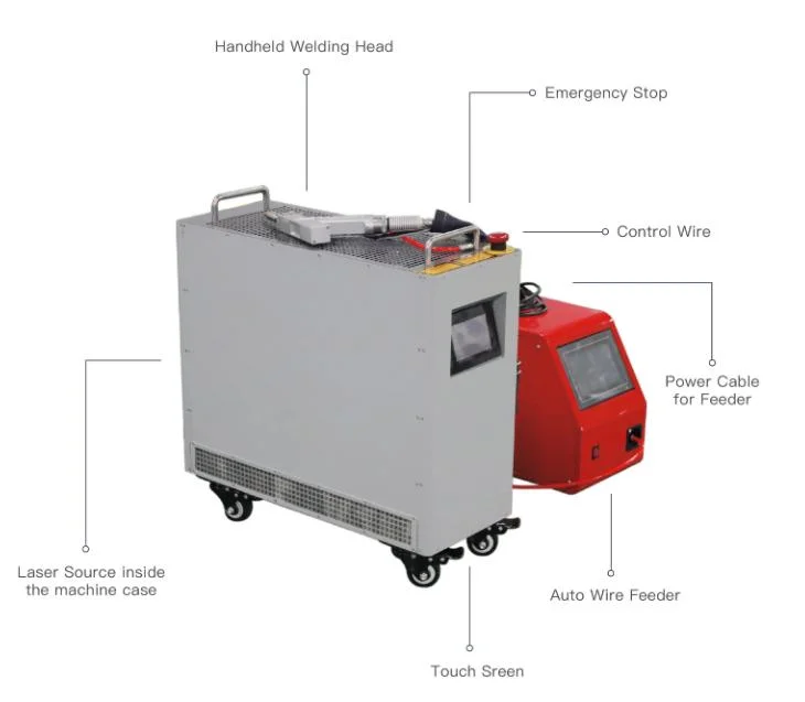 Laser Laser 20W 30W 50W 60W Fiber CO2 Laser Marking Machine for Metal or Bottles Online Production